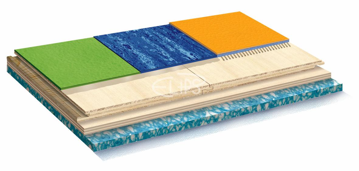 Flexel Combiflex CP Subfloor