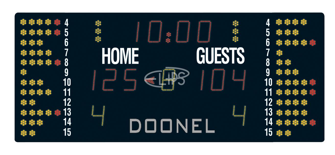 Doonel Nova Basic 172 Scoreboard