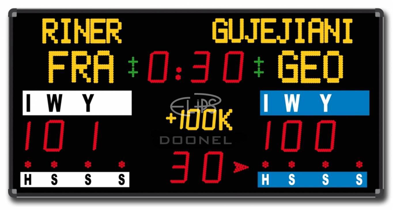 Doonel CJF Judo Scoreboard