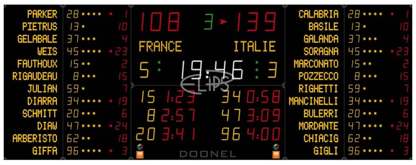 Doonel Super Pro 3123-323 Scoreboard