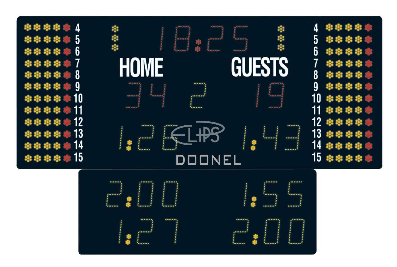 Doonel Nova Basic 176 Scoreboard