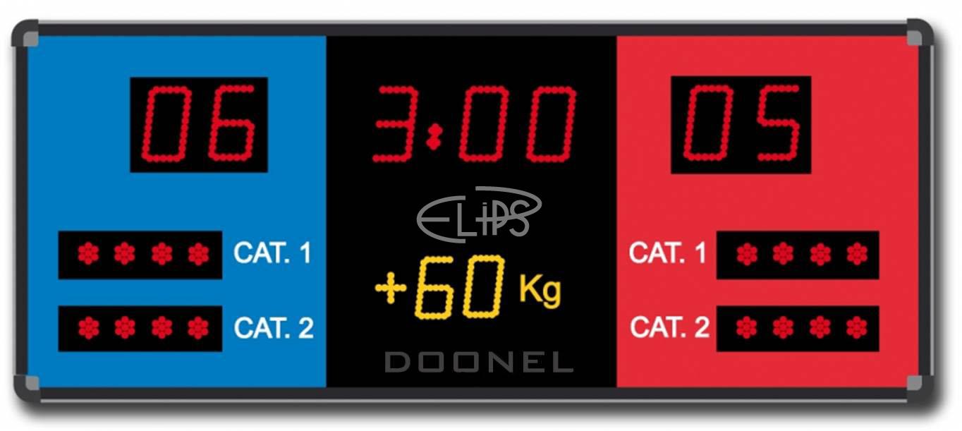 Doonel CKM Karate Scoreboard