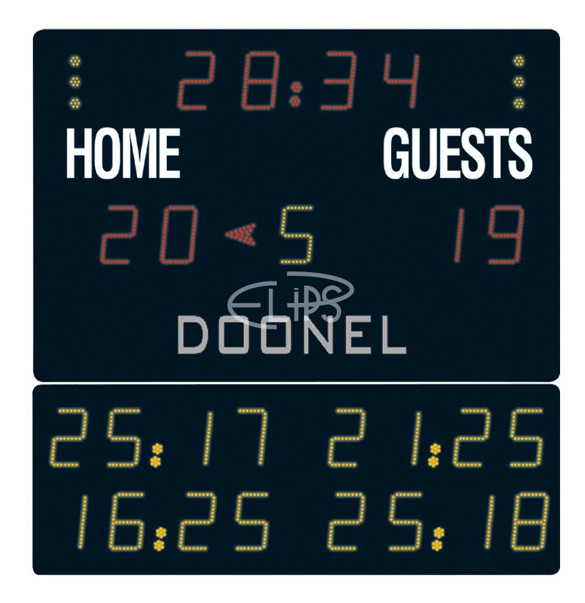 Doonel Nova Basic 174 Scoreboard