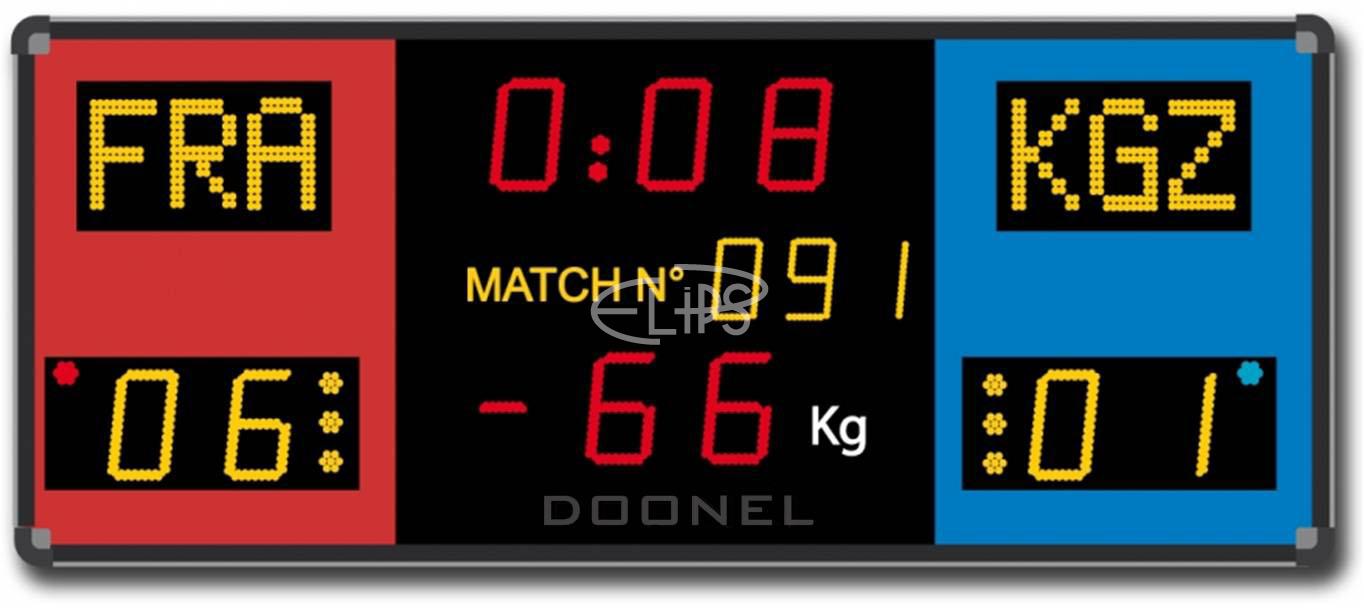 Doonel CLF Wrestling Scoreboard