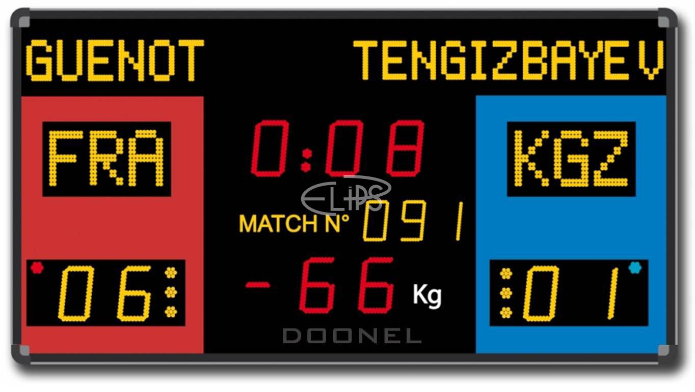 Doonel CLFC Wrestling Scoreboard