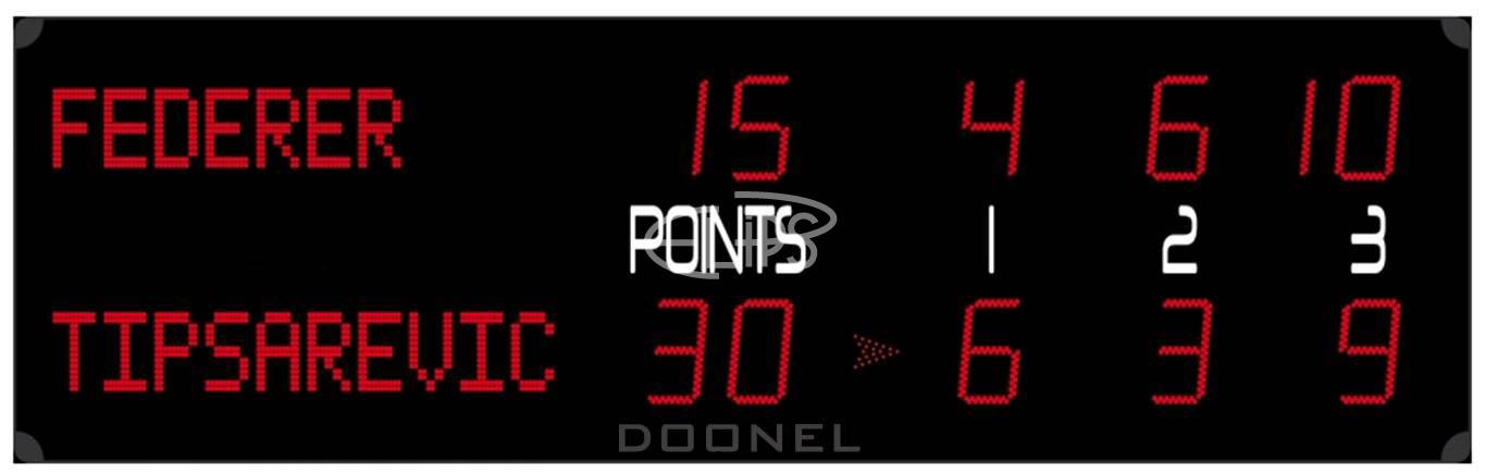 Doonel RTX Alpha Tennis Scoreboard