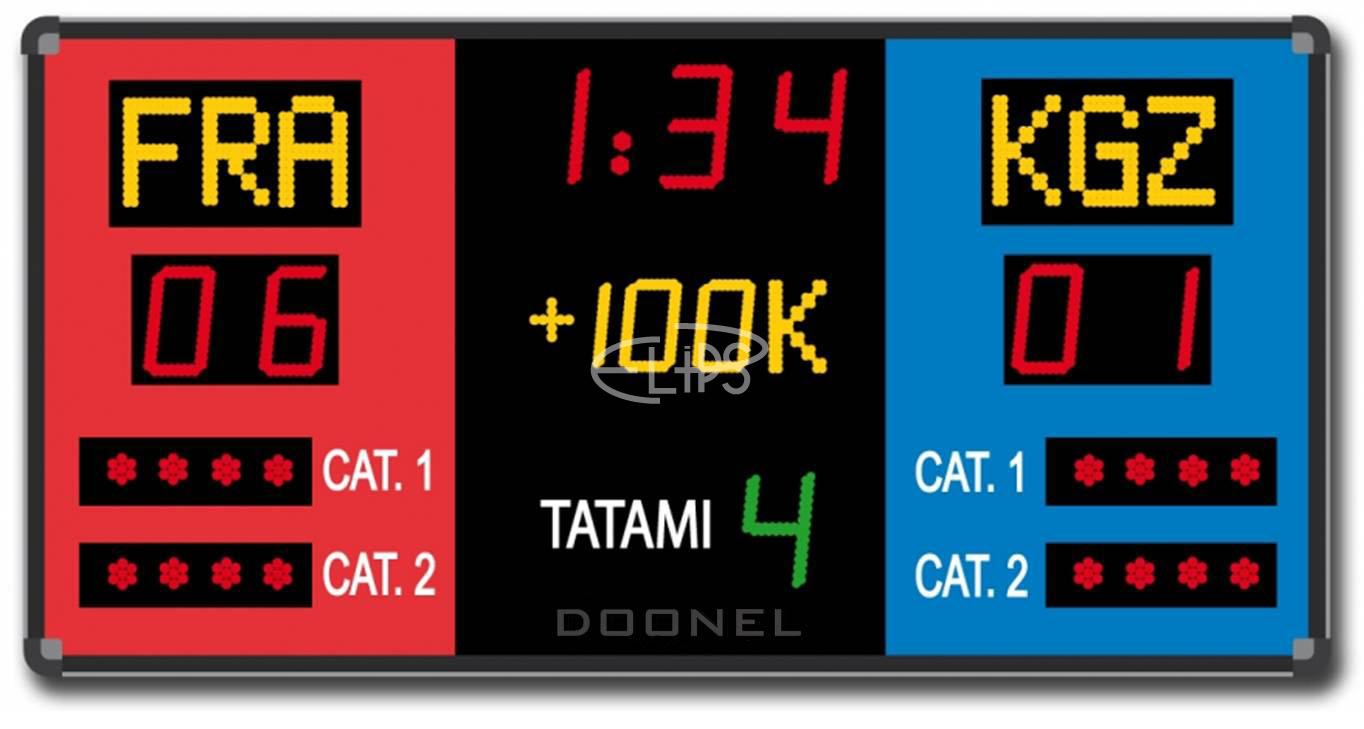 Doonel CKF Karate Scoreboard