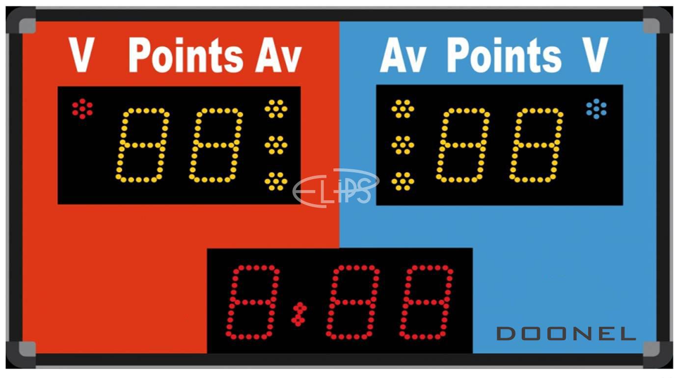 Doonel CLM Wrestling Scoreboard