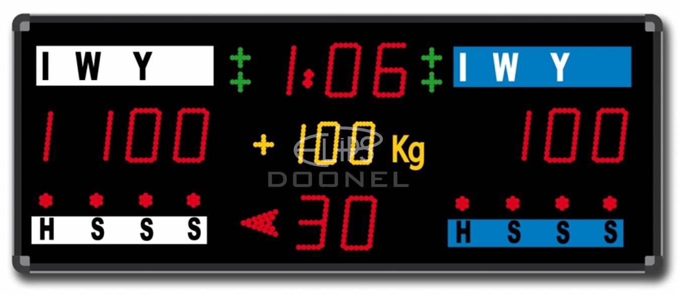 Doonel CJM Judo Scoreboard