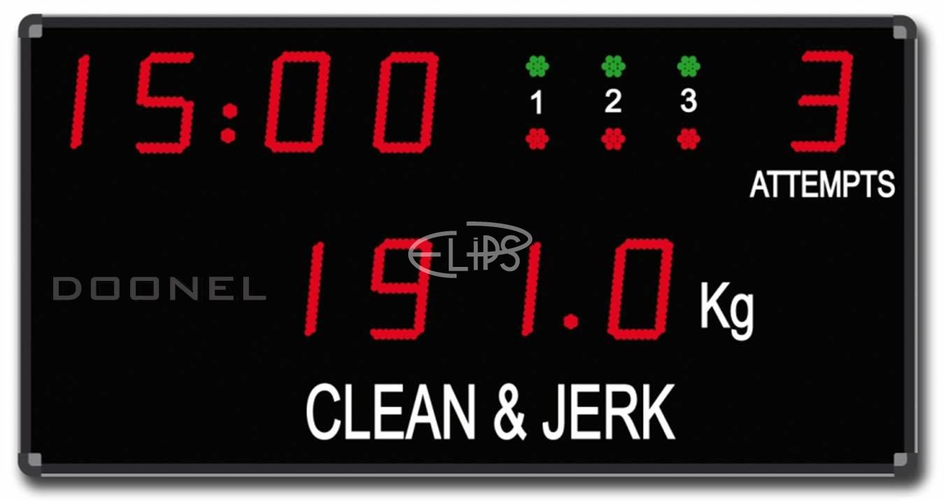 Doonel CHB Weightlifting Scoreboard