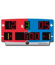 Doonel Taetop Tae Kwon Do Scoreboard