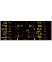 Doonel Super Pro 3123-323 Scoreboard