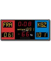 Doonel CLF Wrestling Scoreboard