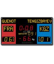 Doonel CLFC Wrestling Scoreboard