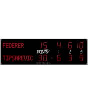 Doonel RTX Alpha Tennis Scoreboard