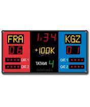 Doonel CKF Karate Scoreboard