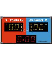 Doonel CLM Wrestling Scoreboard