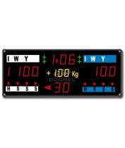 Doonel CJM Judo Scoreboard