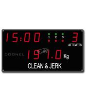 Doonel CHB Weightlifting Scoreboard